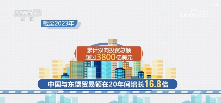 便企服務實打實 為企業(yè)“出?！北ｑ{護航 經濟發(fā)展“添”動力