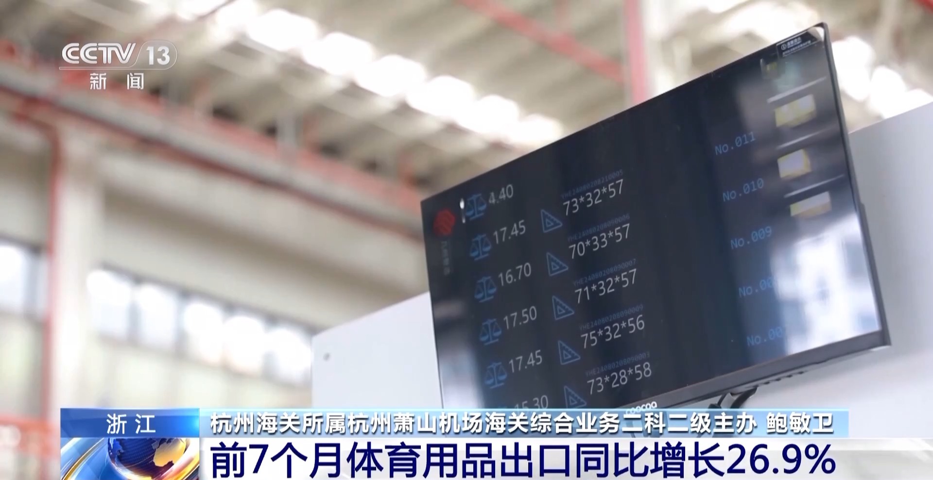 半年“跨”出1.22萬億元！我國跨境電商這樣跑出“加速度”