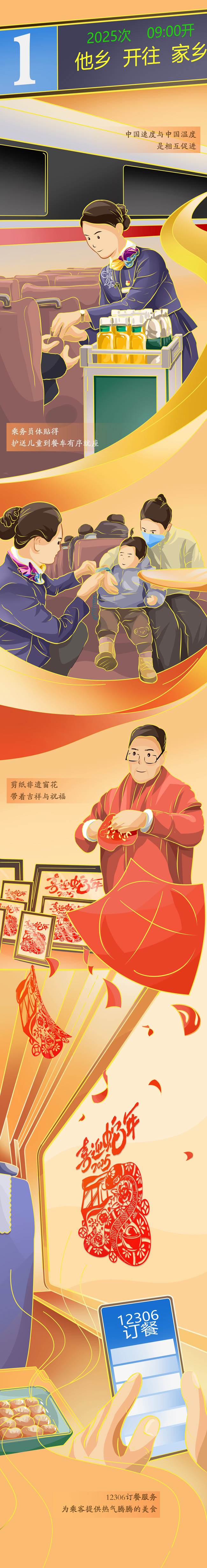 【巳巳如意萬象新】漫評(píng)丨春運(yùn)“智變”，看熱氣騰騰的中國