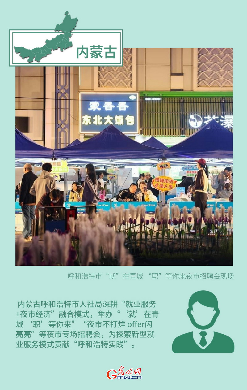 創(chuàng)意海報丨形式創(chuàng)新+政策傾斜 多地多措并舉力促高質量充分就業(yè)