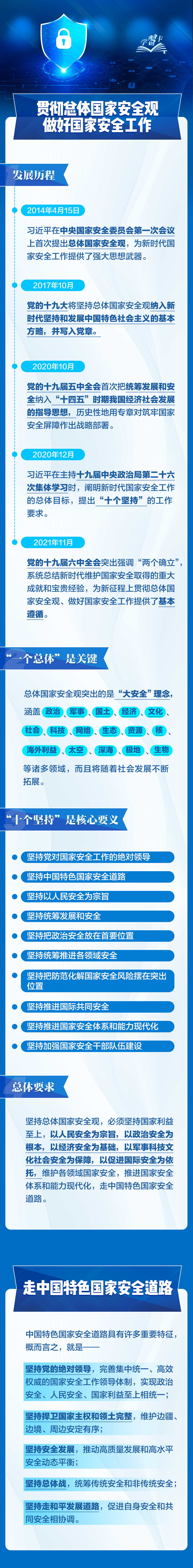 事關(guān)你我！一圖全解總體國(guó)家安全觀