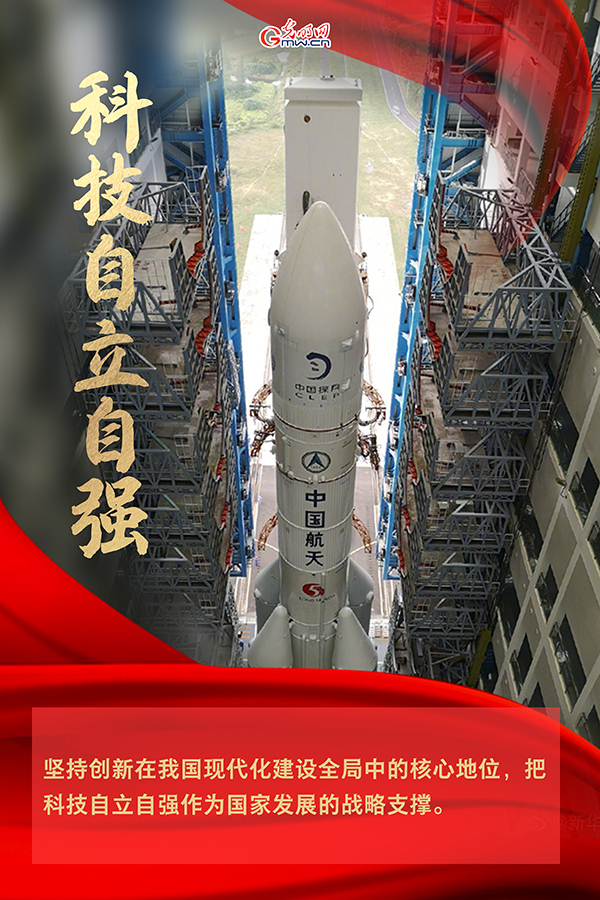 海報| 2021年政府工作報告，科技創(chuàng)新提到這些關鍵詞