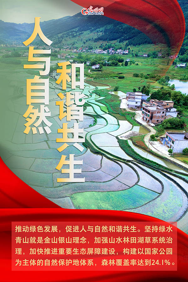 海報(bào)| 2021年政府工作報(bào)告，提到這些生態(tài)環(huán)保關(guān)鍵詞